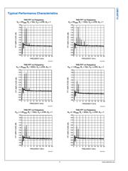 LME49713MA datasheet.datasheet_page 6