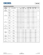 74HC595T16-13 datasheet.datasheet_page 6