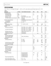 ADP2164ACPZ-1.8-R7 datasheet.datasheet_page 4