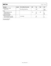 ADP2164ACPZ-1.8-R7 datasheet.datasheet_page 5