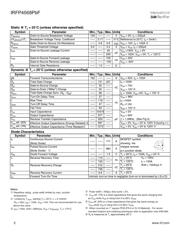 IRFP4568PBF datasheet.datasheet_page 2