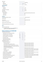 DS7-342SX016N0-N datasheet.datasheet_page 3