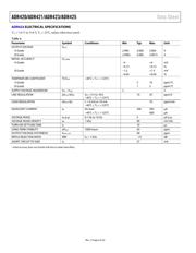 ADR425BR-REEL7 datasheet.datasheet_page 6