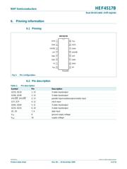 HEF4517BT 数据规格书 4