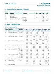 HEF4517BT 数据规格书 6