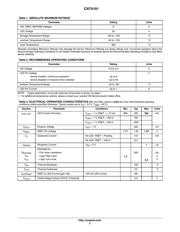 CAT4101 datasheet.datasheet_page 2