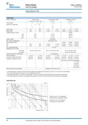 V23134B0053G242 datasheet.datasheet_page 3