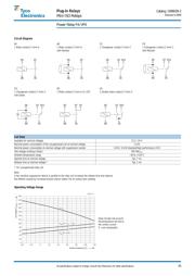 V23134B0053G242 datasheet.datasheet_page 4