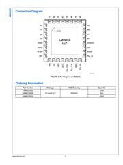 LM96570SQX datasheet.datasheet_page 3