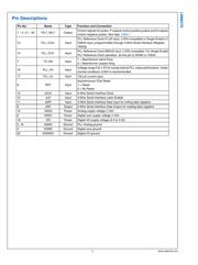 LM96570SQX datasheet.datasheet_page 4