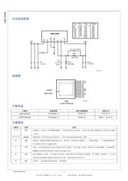 LMZ12008 数据规格书 3