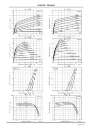 2SA1770 datasheet.datasheet_page 3