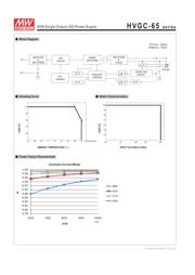 HVGC-65-500D datasheet.datasheet_page 3