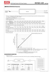 HVGC-65-500D datasheet.datasheet_page 5