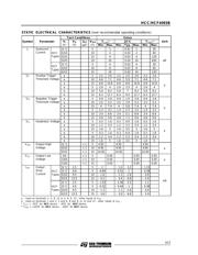 HCF4093BM1 datasheet.datasheet_page 3