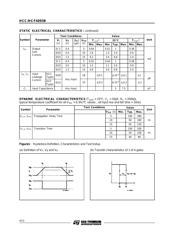 HCF4093BM1 datasheet.datasheet_page 4