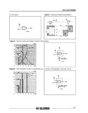 HCF4093BM1 datasheet.datasheet_page 5