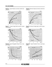 HCF4093BM1 datasheet.datasheet_page 6