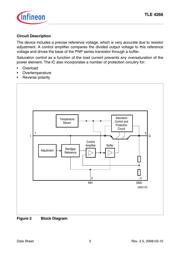 TLE42662GHTMA2 datasheet.datasheet_page 3