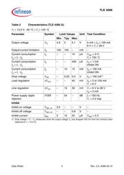 TLE42662GHTMA2 datasheet.datasheet_page 5