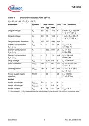 TLE42662GHTMA2 datasheet.datasheet_page 6