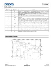 AP3513EMPTR-G1 datasheet.datasheet_page 2