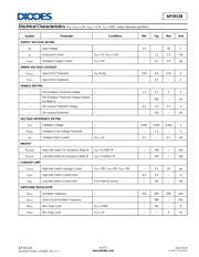 AP3513EMPTR-G1 datasheet.datasheet_page 4