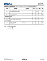 AP3513EMPTR-G1 datasheet.datasheet_page 5