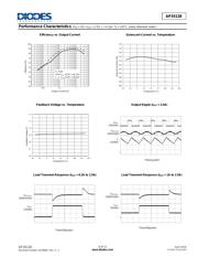 AP3513EMPTR-G1 datasheet.datasheet_page 6