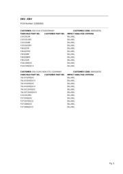 FIN1018MX datasheet.datasheet_page 5