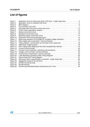 HVLED807PF datasheet.datasheet_page 3