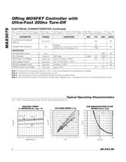 MAX5079EUD datasheet.datasheet_page 4