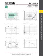 HMC433 数据规格书 4