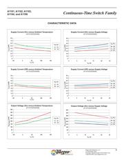 A1102LLHLX-T datasheet.datasheet_page 6