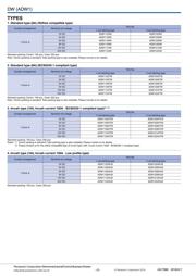 ADW1205HT 数据规格书 2