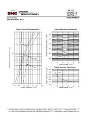 30CTQ045STRL datasheet.datasheet_page 5