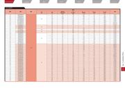 HD6417710BP datasheet.datasheet_page 4