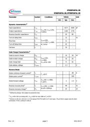 IPB80P04P4L08ATMA1 datasheet.datasheet_page 3