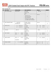 PID-250B 数据规格书 5