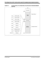 PIC12F609-I/MD datasheet.datasheet_page 4