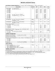 NCV33375ST3.3T3G datasheet.datasheet_page 3