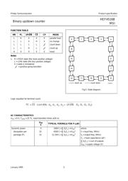 HEF4516BT datasheet.datasheet_page 5