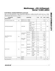 MAX1271 datasheet.datasheet_page 3