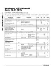 MAX1271 datasheet.datasheet_page 4