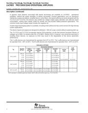 TLC27 datasheet.datasheet_page 2