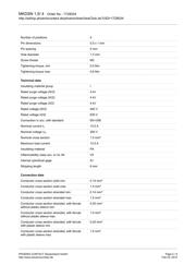 1729034 datasheet.datasheet_page 2