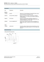 1729034 datasheet.datasheet_page 4