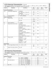 LMH6626MM datasheet.datasheet_page 4