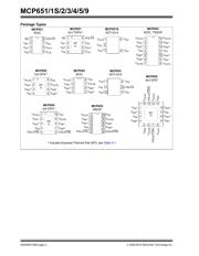 MCP655T-E/MF datasheet.datasheet_page 2