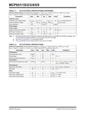 MCP655T-E/MF datasheet.datasheet_page 4